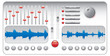 button for music software