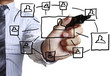 drawing social network structure in a whiteboard