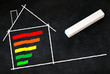 Energiebedarf Haus Konzept