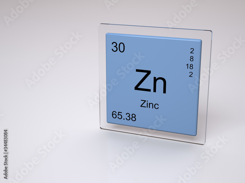 An overview of the chemical element with the symbol zn zinc