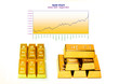 Goldbarren - Goldkurs - Gold Chart