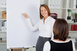 zwei frauen in einer besprechung am flipchart