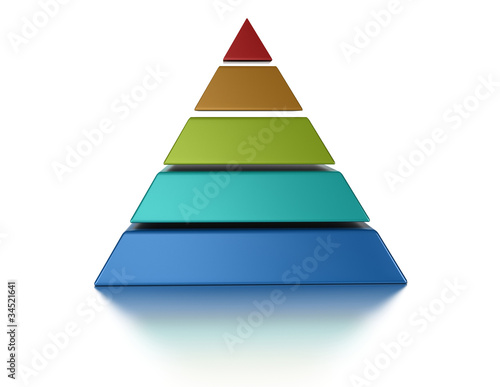 Illustration: 3D pyramid 5 levels 3D pyramid 5 levels