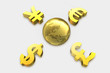 Euro Pfund Dollar Yen