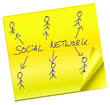 Haftnotiz - Social Network Haftnotiz - Social Network