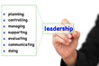 business leadership concept list