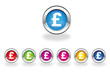 Vector: Pound Sterling icon/button Pound Sterling icon/button
