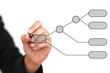 blank business decision analysis