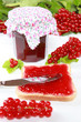 Johannisbeeren-Konfitüre