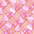 pear repetition