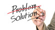 writing the solution