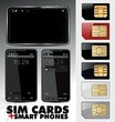 Vektor: Touchscreen smartphone and sim cards Touchscreen smartphone and sim cards