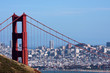 golden gate bridge skyline