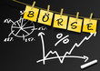 Tafel Börse Diagramm