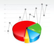 Business chart