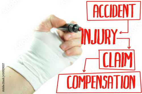 Photo: Injury claim Injury claim