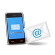 ベクター、スマートフォンと送信メール