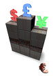 Currencies