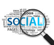 Magnifying Glass - Social Network