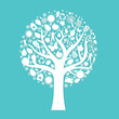 Eco Tree Eco Tree