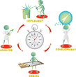 Illustration: productivity productivity