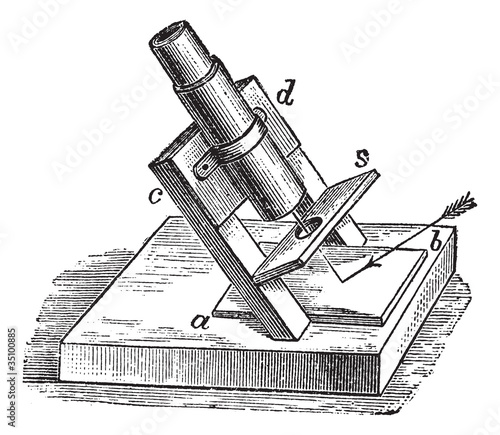Vector: Polariscope, vintage engraving Polariscope, vintage engraving
