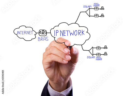 Photo: business man hand drawing ADSL and internet network diagram business man hand drawing ADSL and internet network diagram