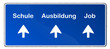 Schild Bildungsweg