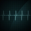 Heart Beat Monitor