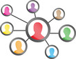 Networking