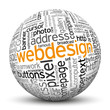 Webdesign, 3D Kugel, Wortwolke, Suchbegriffe, Tag Cloud