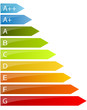 energiesparen