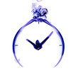 Clock the blue smoke