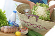 Alimentation - Retour de courses