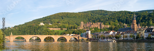 Foto: Panorama Panorama