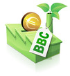 Investir dans une usine BBC (reflet)
