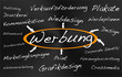 Illustration: Werbung - Marketing Werbung - Marketing