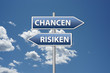 Chancen Risiken