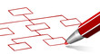 Fineliner Organigramm