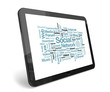 Tablet Social Network