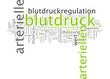 Blutdruck