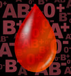 Blood groups
