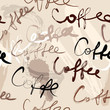 coffee pattern
