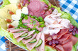 Aufschnittplatte
