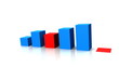 Bar Graph. Bar Graph.