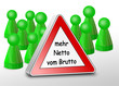Streik Figuren Mehr Geld