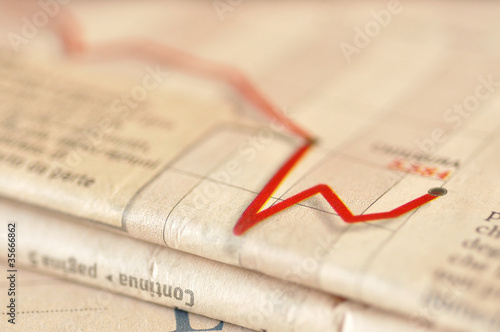Photo: Stock market performance Stock market performance