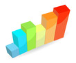 color bar graph in 3d