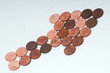 Foto: Der Euro Der Euro