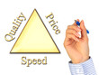 Business triangle.